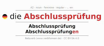 Abschlussprüfung Abschlussprüfung