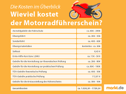 MotorradführerscheinMotorradführerschein Motorradführerschein