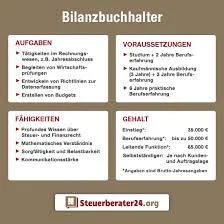 Bilanzbuchhalter